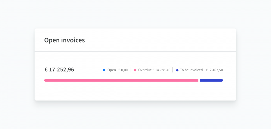 openinvoice