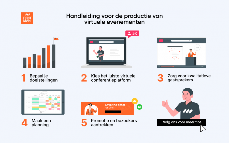 Handleiding voor de productie van virtuele evenementen